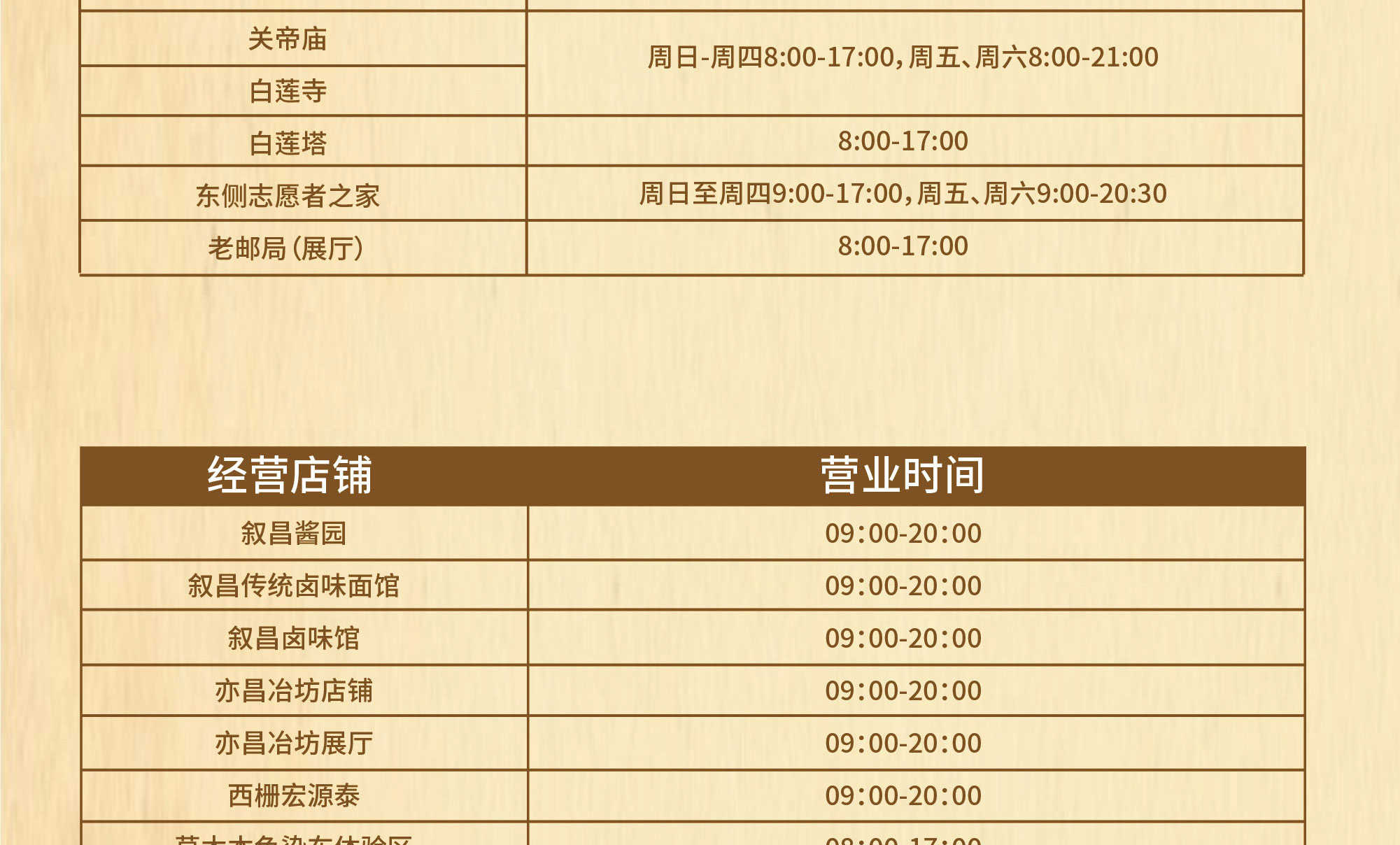 疫情期間景區(qu)店(diàn)鋪開閉時間表格666_07_副本(ben).jpg