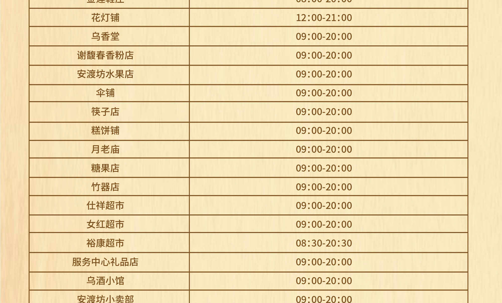 疫情期間景區(qu)店(diàn)鋪開閉時間表格666_09_副本(ben).jpg